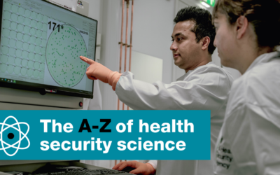 The A-Z of health security science